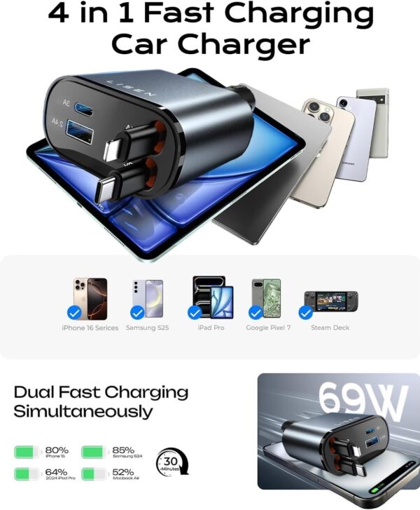 LISEN Retractable Car Charger, 69W USB C Car Accessories Adapter for iPhone 16 USB C Charger Fast Charging, Fathers Day for Gifts, Travel Essentials Gifts for Women Men, for iPhone 16 15 14 13 12 - Image 6