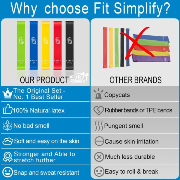 Fit Simplify Resistance Loop Exercise Bands with Instruction Guide and Carry Bag, Set of 5 - Image 7