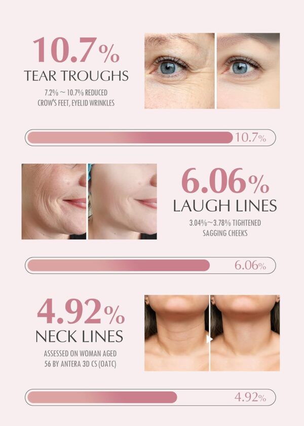 KAHI Wrinkle Bounce Multi Balm Stick | PDRN Collagen Wrinkle Stick | Korean Skin Care |All-in-One Hydrating Lip Balm Eye Cream Neck Cream Make Up Base & Face Mist Moisture Balm - Image 5