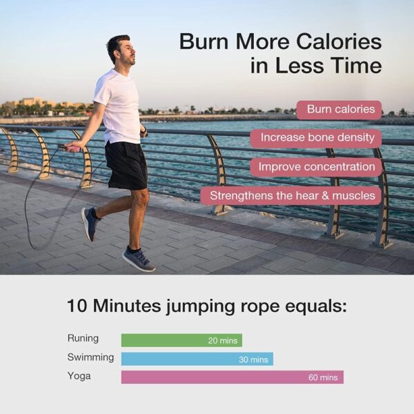 Jump Rope, H Handio Jump Rope with Counter, Workout Jumping Rope with Steel Ball Bearings, Adjustable Length Speed Skipping Rope for Men Women Kids Home Gym, Crossfit, Fitness Exercise - Image 5