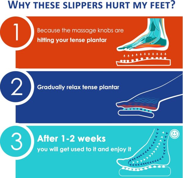 BYRIVER Tension Fatigue Relief Massager, Circulation Slippers Sandals, Foot Health Care Products Holistic Gift for Men Women Mom Dad, Muscle Relaxer Trigger Point Massage Tool (XL) - Image 6