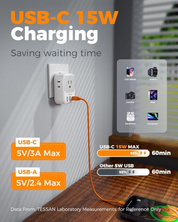 2 Pack European Plug Adapter USB C, TESSAN US to Europe Adapter 4 Outlets 3 USB Charger, Type C International Power Adaptor to Italy Spain France Portugal Iceland Germany, Europe Travel Essentials - Image 5