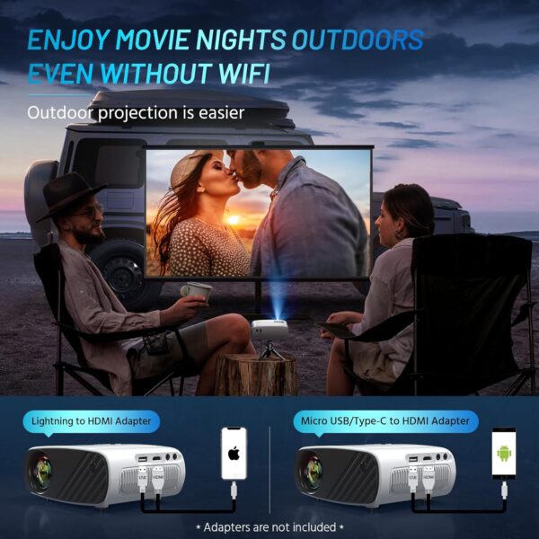 Mini Projector for iPhone, ELEPHAS 2024 Upgraded 1080P HD Projector, 8000L Portable Projector with Tripod, Movie Projector Compatible with Android/iOS/Windows/TV Stick/HDMI/USB - Image 7