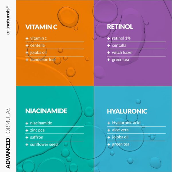 Vitamin C Serum Skin Care 4-Piece Set: Includes Retinol, Hyaluronic Acid & Niacinamide – Anti-Aging, Skin Brightening, Hydrating, Wrinkle Reduction, Dark Spot Corrector – 3-Month Supply – artnaturals - Image 5