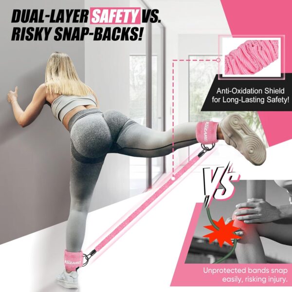 Ankle Resistance Bands with Cuffs for Working Out, Resistance Bands for Women, Exercise Bands for Leg and Glute, Booty Workout Equipment for Kickbacks, Butt and Hip Training, Ankle Weights Bands Set - Image 3