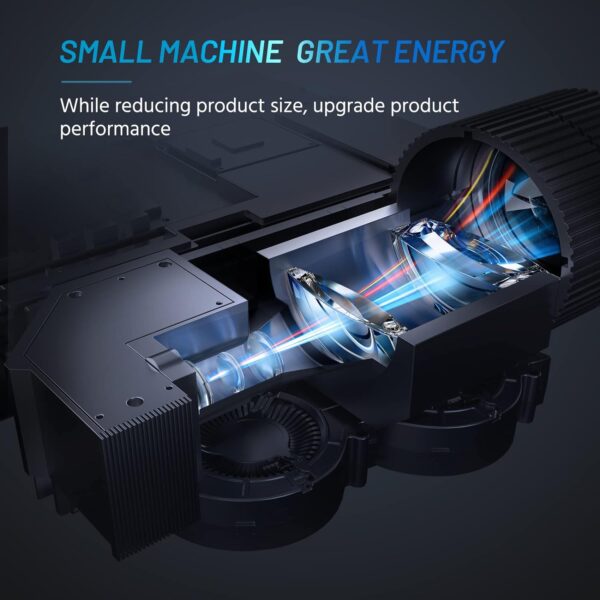 Mini Projector for iPhone, ELEPHAS 2024 Upgraded 1080P HD Projector, 8000L Portable Projector with Tripod, Movie Projector Compatible with Android/iOS/Windows/TV Stick/HDMI/USB - Image 4