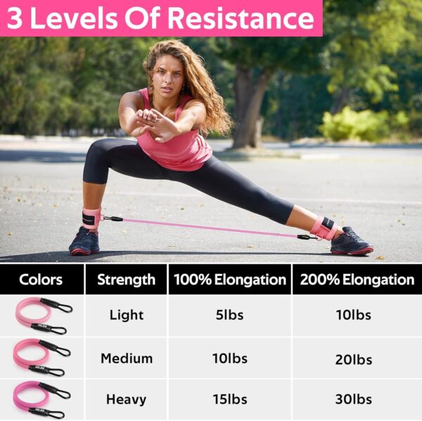 Ankle Resistance Bands, Ankle Bands for Working Out with Cuffs, Ankle Resistance Band, Glutes Workout Equipment, Butt Exercise Equipment for Women Legs and Glutes - Image 7