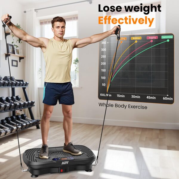 AXV Vibration Plate Fitness Platform Exercise Machine Vibrating Lymphatic Drainage Shaking Full Body Shaker Workout Vibrate Stand Shake Board Sport Gym for Weight Loss Fat Burner for Women Men - Image 5