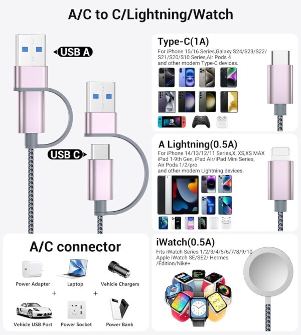 Temdan for Apple Watch Charger,3 in 2 USB C Cable for iPhone 16 Charger/Type C/Lightning,Multi Charging Cable Cord,Portable Travel Essentials Designed for iWatch Ultra/SE/10-1&iPhone 16-12-4FT - Image 3