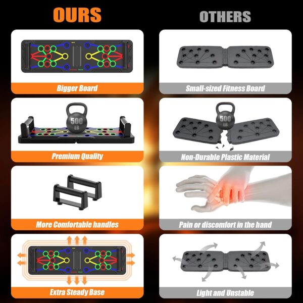 Solid Push Up Board 15 in 1 Home Workout Equipment Multi-Functional Pushup Stands System Fitness Floor Chest Muscle Exercise Professional Equipment Burn Fat Strength Training Arm Men & Women Weights - Image 5