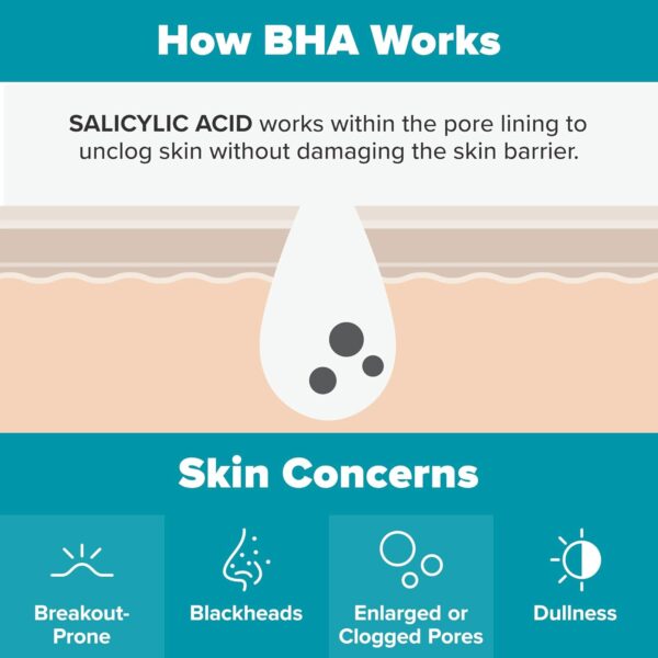 Paula's Choice SKIN PERFECTING 2% BHA Liquid Salicylic Acid Exfoliant-Facial Exfoliant for Enlarged Pores, Wrinkles & Fine Lines and Suitable for Blackhead-Prone Skin - Image 9