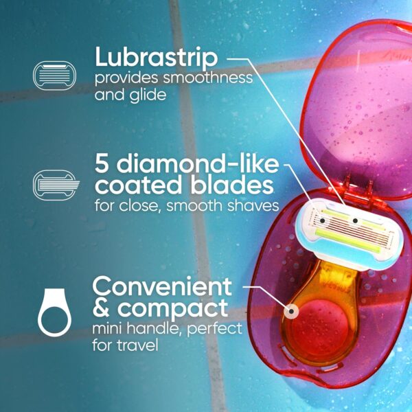 Gillette Venus Extra Smooth Travel Razor Kit for Women, Mini Handle + Refill + Case - Image 3