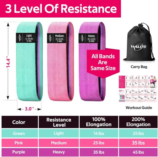 WALITO Resistance Bands for Legs and Butt, Fabric Exercise Loop Bands Yoga, Pilates, Rehab, Fitness and Home Workout, Strength Bands for Booty - Image 4