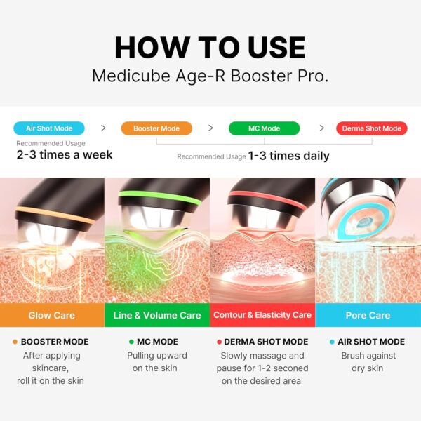medicube Age-R Booster Pro | 6-in-1 Real Glass Glow Beauty Massager | Looking Glass Skin | Korean Skin Care - Image 7