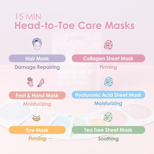 15 Min Pamper Me Kit by Naisture – Korean Spa and Skincare Kit for Women with Hair Mask, Hand and Foot Masks, Eye Mask, and Face Masks - Image 3