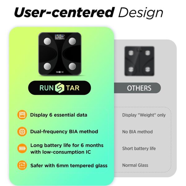 Scale for Body Weight and Fat Percentage, RunSTAR Digital Accurate Bathroom Smart Scale with Large Display, FSA&HSA Eligible 13 Body Composition Analyzer Sync App - Image 6