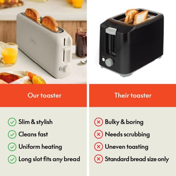 bella 2 Slice Slim Toaster, Fits-anywhere™ Kitchenware, 6 Setting Shade Control with Reheat & Cancel Buttons, Removable Crumb Tray, 10” Long Slot, Anti Jam & Auto Shutoff, 900 Watt, Oatmilk - Image 7