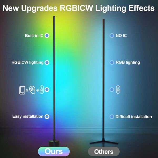 Corner Floor Lamp - Smart RGB LED Corner Lamp with App and Remote Control, 16 Million Colors & 68+ Scene, Music Sync, Timer Setting - Ideal for Living Rooms, Bedrooms, and Gaming Rooms - Image 7