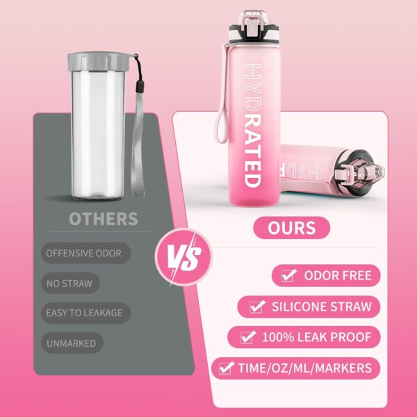 Water Bottle with Straw, 32oz Motivational Water Bottles with Time Marker to Drink, Tritan BPA Free, 1L Sports Water Bottle with Carry Strap LeakProof for Women Gym Fitness Outdoor (1 Pack) - Image 10