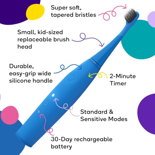 Burst Kids & Toddlers Electric Toothbrush (Purple) | Soft Bristles | Two Minute Timer | Rechargeable Battery | Easy-Grip Silicone Handle | 2 Modes for Healthy Smiles | Ages 3+ - Image 5