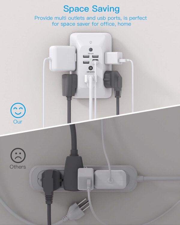 Outlet Extender with Night Light, HANYCONY Multi Plug Outlet, USB Wall Charger Surge Protector 4 USB Ports(1 USB C), Power Strip Electrical Outlet Splitter Expander for Home Office Dorm Room, ETL - Image 8