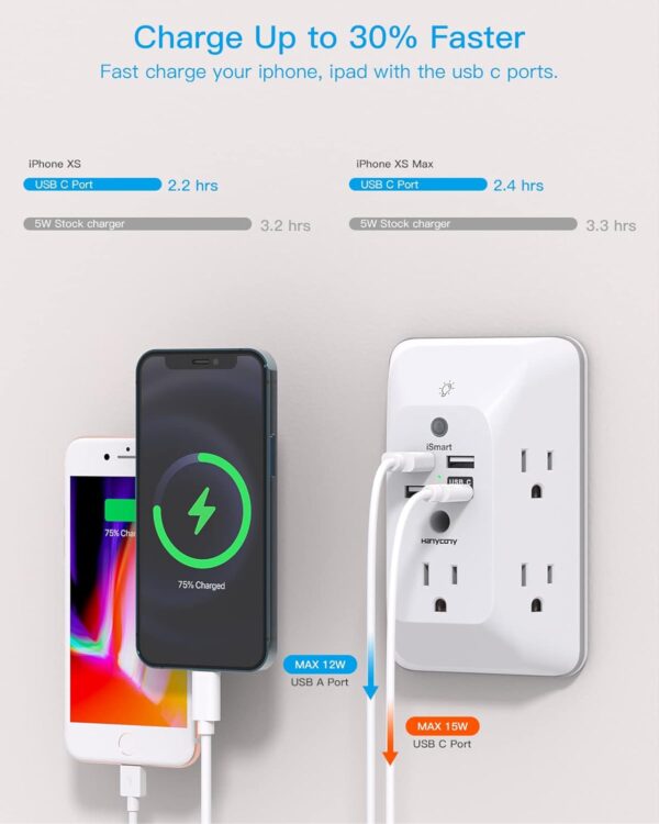 Outlet Extender with Night Light, HANYCONY Multi Plug Outlet, USB Wall Charger Surge Protector 4 USB Ports(1 USB C), Power Strip Electrical Outlet Splitter Expander for Home Office Dorm Room, ETL - Image 5