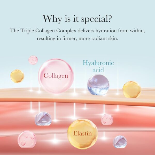 medicube Triple Collagen Cream - Hydrating & Firming Moisturizer with Hyaluronic Acid, Premium Elastin, Shea Butter - Wrinkle Care & Boosts Elasticity - Korean Skincare, 1.69 oz - Image 6