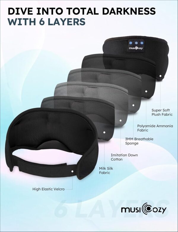 MUSICOZY Sleep Headphones, Bluetooth 5.4 Sleep Mask Headband Headphones Sleeping Eye Mask, Wireless Music Earbuds Earphones with HD Stereo Speakers for Side Sleepers, Cool Gadgets Unique Gift - Image 7