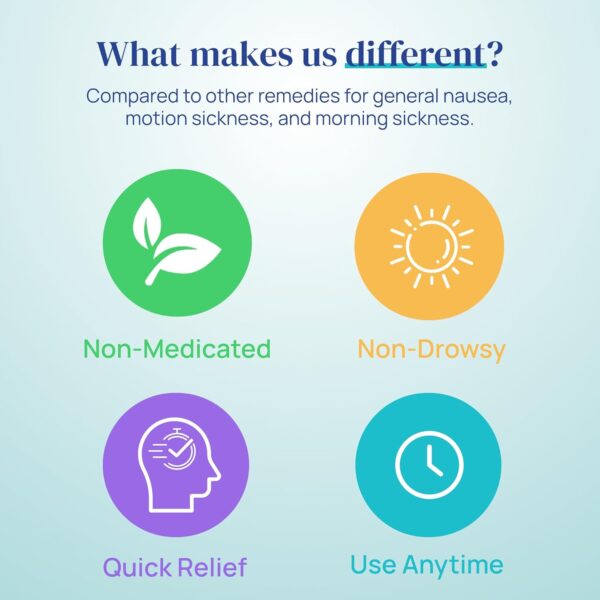 Nausea Relief Inhaler - Take Control of Motion Sickness, Morning Sickness, Medication, Stress - Fast, Natural, Drug-Free, Non-Drowsy & Portable Travel Essential - Pack of 2 Inhalers - Image 7