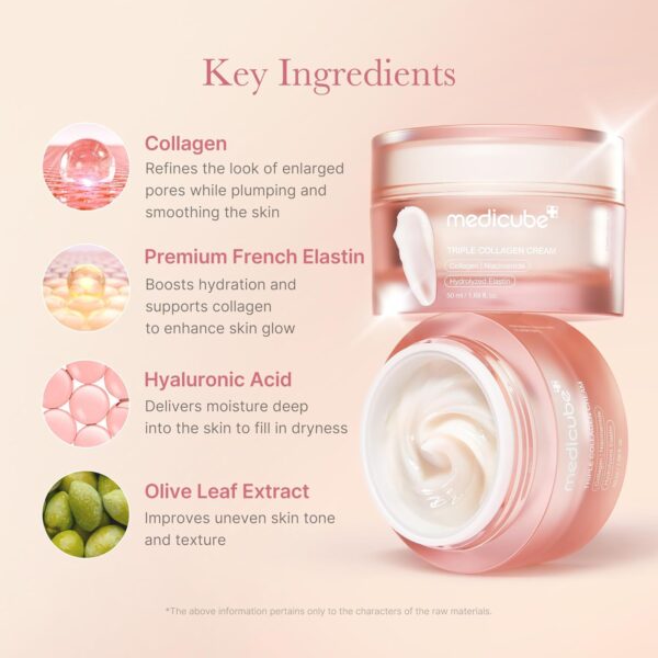 medicube Triple Collagen Cream - Hydrating & Firming Moisturizer with Hyaluronic Acid, Premium Elastin, Shea Butter - Wrinkle Care & Boosts Elasticity - Korean Skincare, 1.69 oz - Image 5