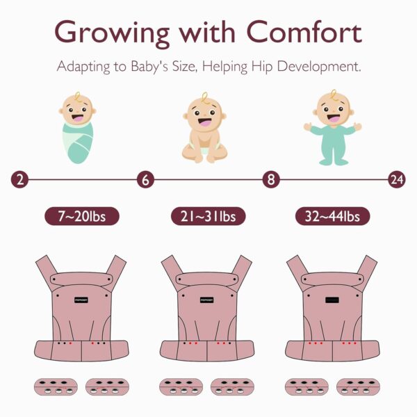 Momcozy Baby Carrier - Ergonomic, Cozy and Lightweight Carrier for 7-44lbs, Effortless to Put On, Ideal for Hands-Free Parenting, Enhanced Lumbar Support, Purehug for Infant to Toddler, Khaki - Image 7