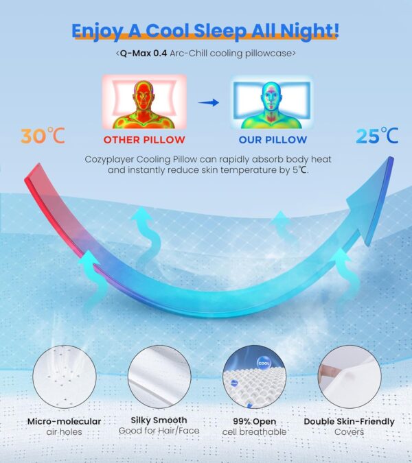 Ultra Pain Relief Cooling Pillow for Neck Support, Adjustable Cervical Pillow Cozy Sleeping, Odorless Ergonomic Contour Memory Foam Pillows, Orthopedic Bed Pillow for Side Back Stomach Sleeper - Image 6