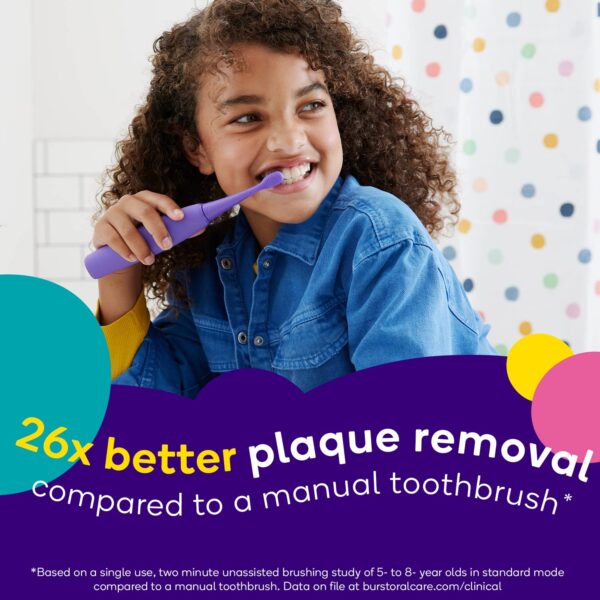 Burst Kids & Toddlers Electric Toothbrush (Purple) | Soft Bristles | Two Minute Timer | Rechargeable Battery | Easy-Grip Silicone Handle | 2 Modes for Healthy Smiles | Ages 3+ - Image 3