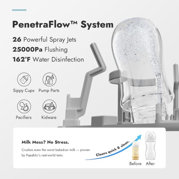 Papablic Bottle Washer Pro, Baby Bottle Washer & Sterilizer & Dryer, 4-in-1 Bottle Washer Sanitizer for Bottles, Pump Parts, & Baby Essentials - Quick & Clean with 60 Detergent Tablets - Image 5