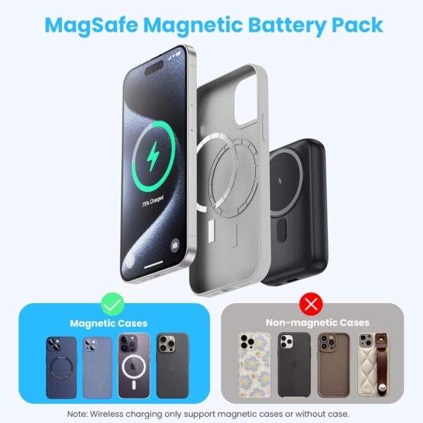 Magnetic Portable Charger 10800mAh,4-in-1 Wireless Power Bank with iWatch Charger, QC4.0+20W PD Fast Charging USB C Battery Pack with LCD Display for Magsafe,iPhone 16/15/14/13/12 Series,Apple Watch - Image 6