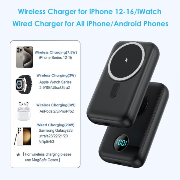Magnetic Portable Charger 10800mAh,4-in-1 Wireless Power Bank with iWatch Charger, QC4.0+20W PD Fast Charging USB C Battery Pack with LCD Display for Magsafe,iPhone 16/15/14/13/12 Series,Apple Watch - Image 8