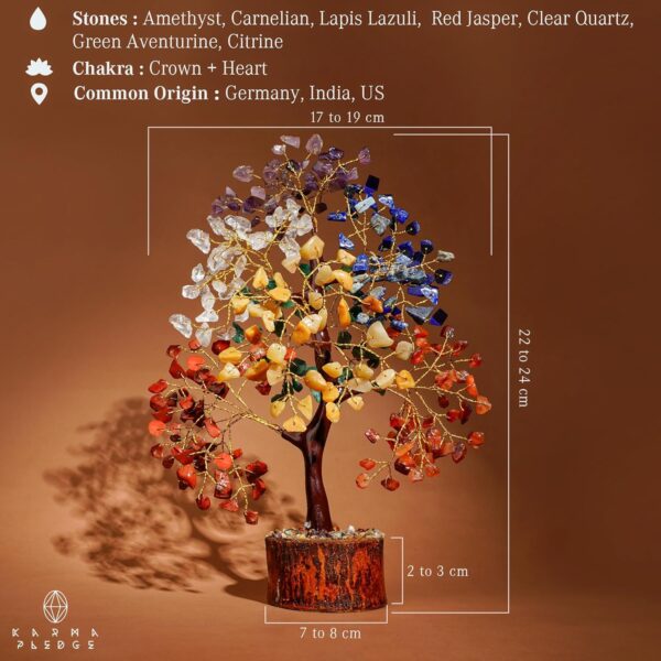 Crystal Tree of Life 7 Chakra Healing Crystal Trees for Home Decor, Office Desk Decor, Living Room Decor, Handmade Bonsai Trees for Positive Energy, Money, Good Luck Birthday Gifts for Women, Mom - Image 4