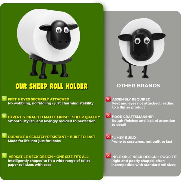 VELENTI Sheep Toilet Roll Holder - Funny Toilet Paper Holder Free Standing Bathroom Set - 3D Printed Black Sheep Loo Roll Holder - Hilarious Tissue Paper Roll Storage - Cute Bathroom Decor - Set of 3 - Image 6