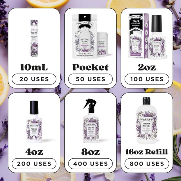 Poo-Pourri Lavender Vanilla Pocket Before-You-Go Toilet Spray - Instantly Trap Bathroom Odor - Plant Based Ingredients & Essential Oils - Travel Essentials - with Lavender, Vanilla & Citrus - Image 11