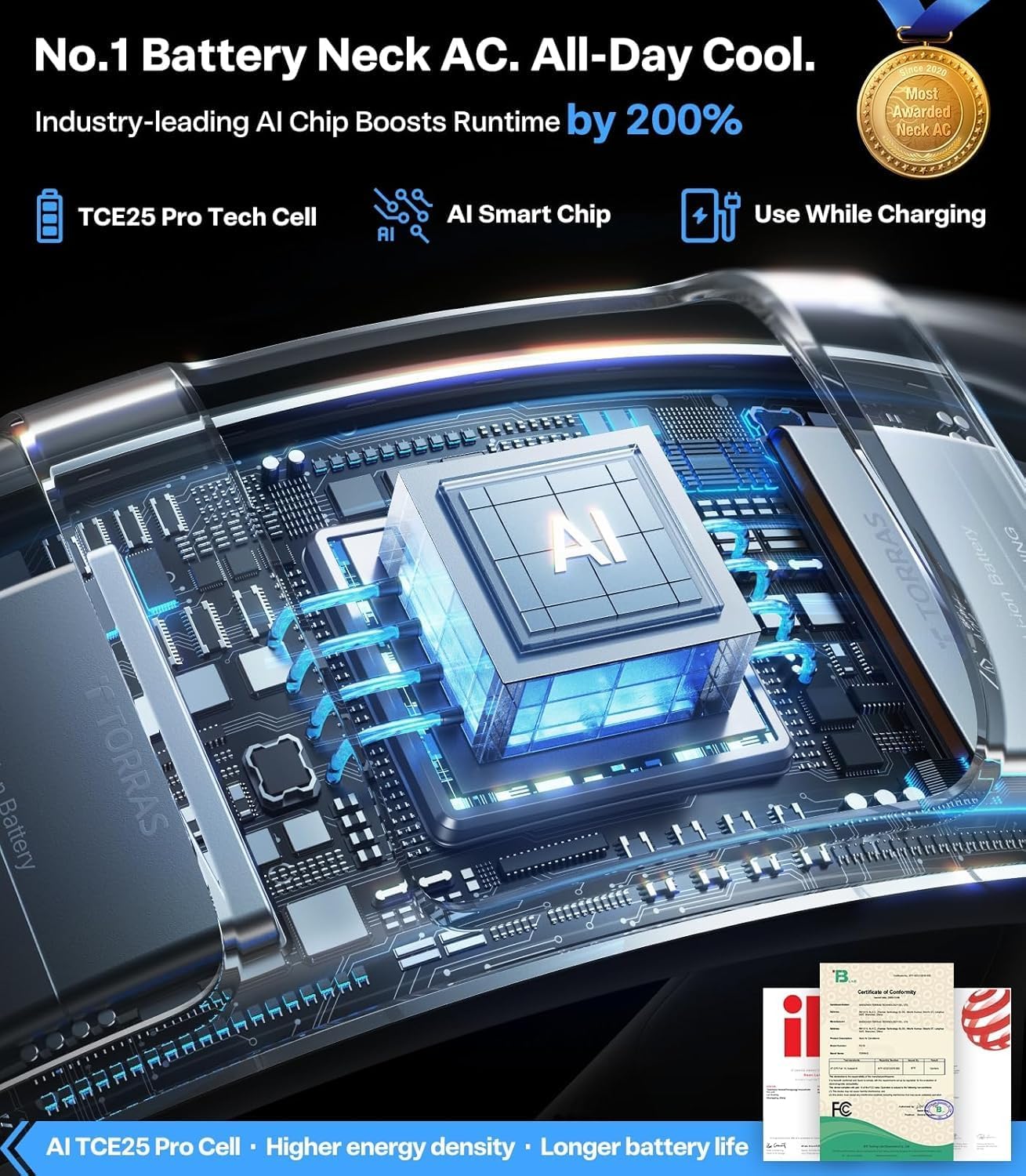 TORRAS 2025 Top Al Neck Fan Air Conditioner Coolify Cyber, Portable Neck Fans that Blow Cold Air【No.1 Coolest & 720° Immersive Cooling】 Personal AC Rechargeable for Outdoor/Indoor. Gifts for Dad/Mom - Image 10