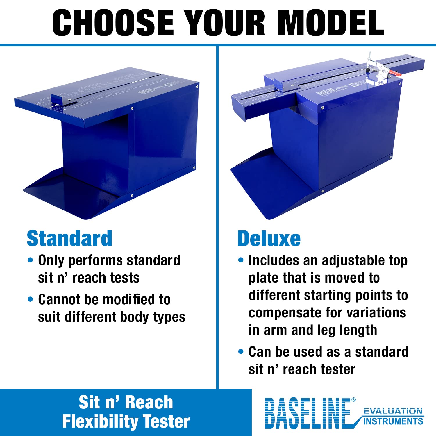Baseline Sit n' Reach Trunk Flexibility Assessment Testing Box with Easy-To-Read Scale and Footplate for Rehab, Chiropractic, and Sports Training - Image 6