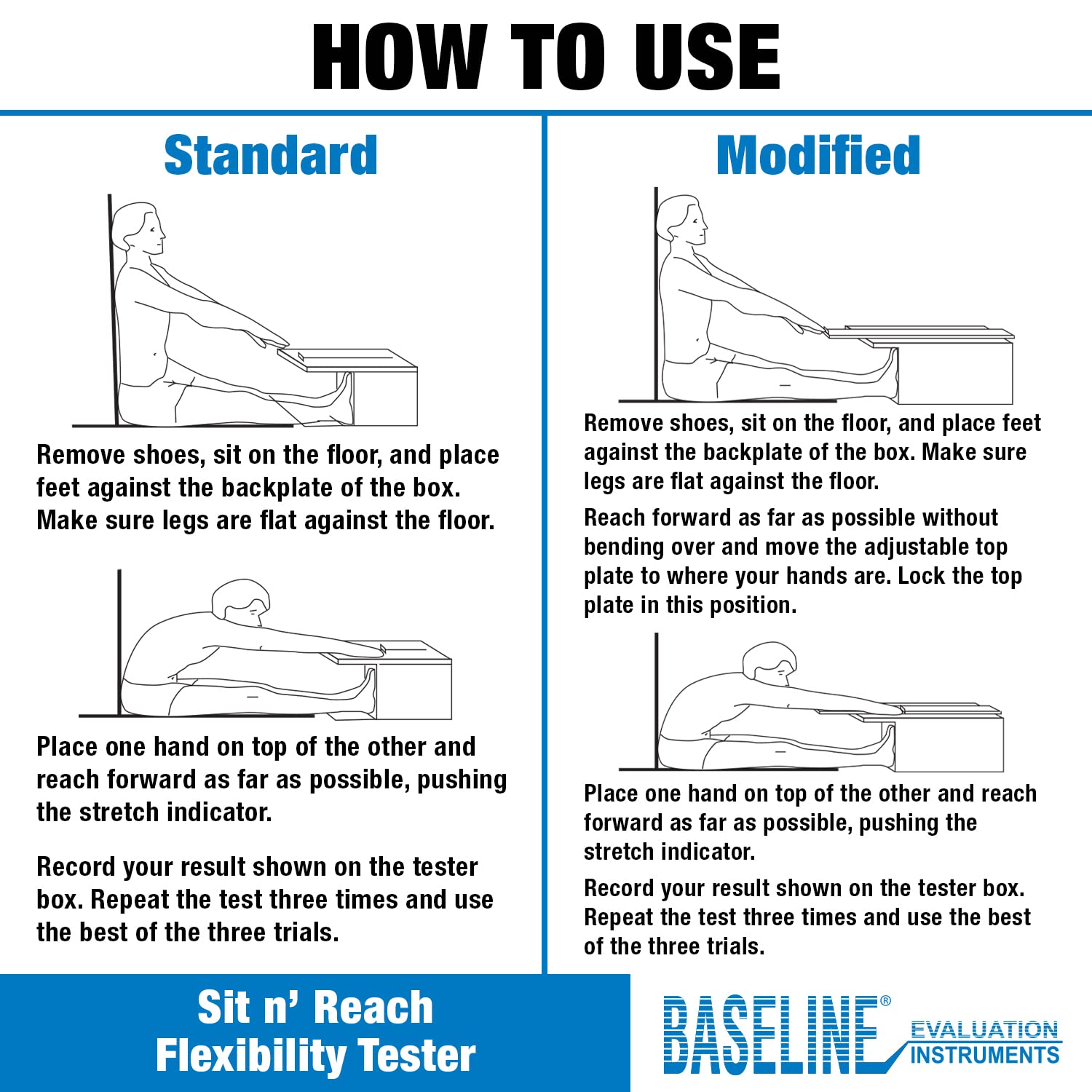 Baseline Sit n' Reach Trunk Flexibility Assessment Testing Box with Easy-To-Read Scale and Footplate for Rehab, Chiropractic, and Sports Training - Image 7