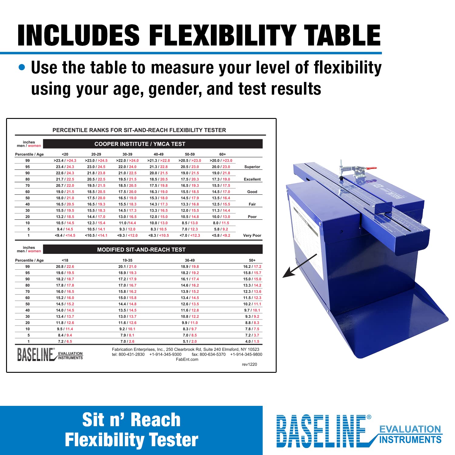 Baseline Sit n' Reach Trunk Flexibility Assessment Testing Box with Easy-To-Read Scale and Footplate for Rehab, Chiropractic, and Sports Training - Image 3