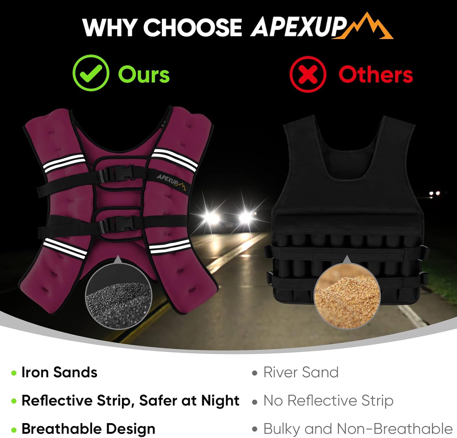 APEXUP Weighted Vest Men Women, Weight Vest for Women Workout Equipment for Strength Training Running - Image 7