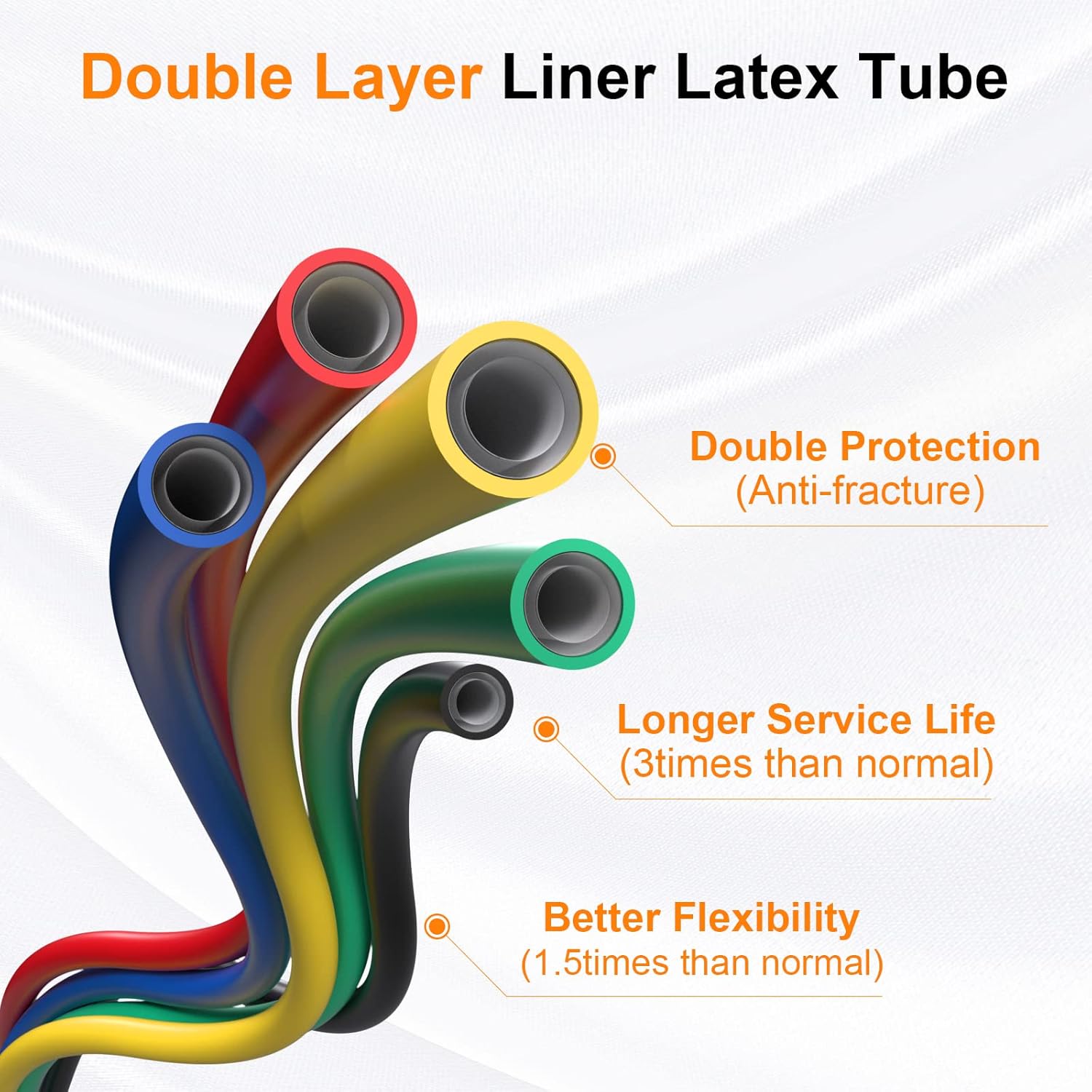 BOB AND BRAD Resistance Bands, Resistance Bands Set for Workout Stackable Up to 125-150 lbs, Exercise Bands with Door Anchor, Ankle Straps, Handles and Carry Case for Strength, Yoga, Gym for Men and Women - Image 4