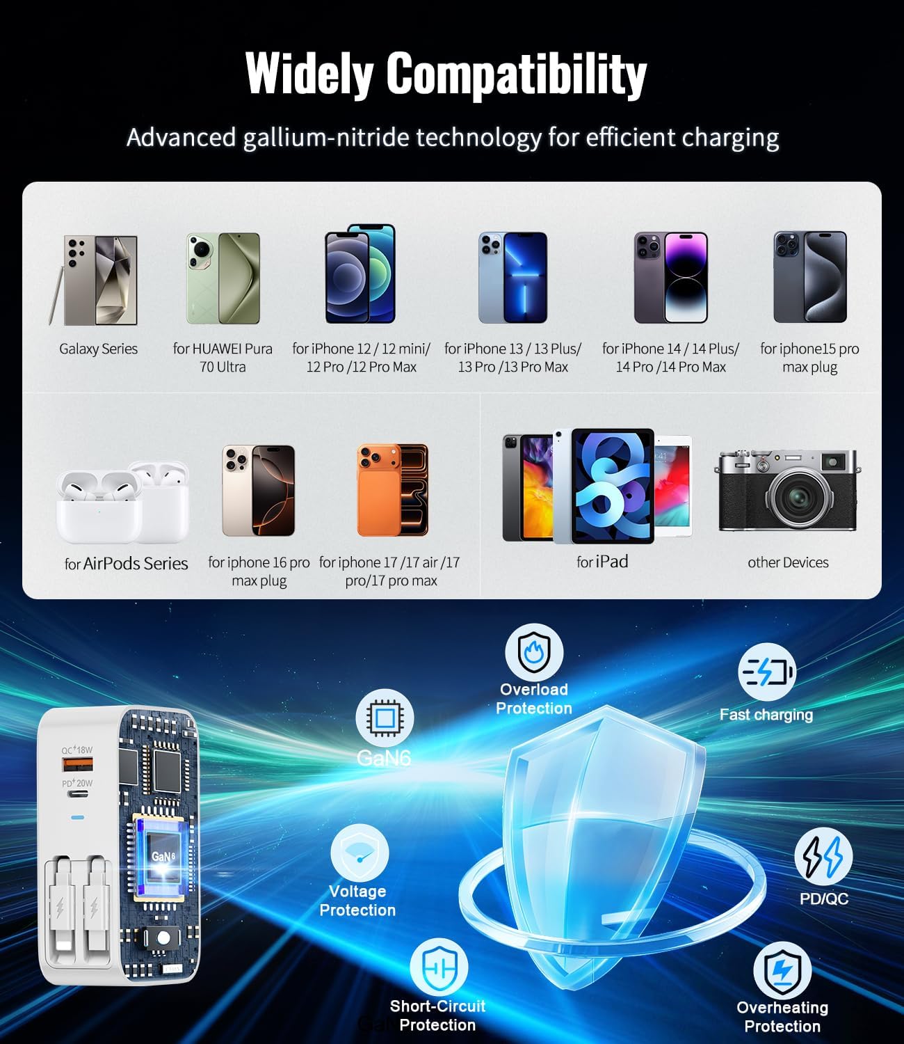 4 in 1 Retractable Wall Charger with Dual Cables,40W Retractable Phone Charger Wall Plug with Dual USB Ports,20W USB C Chargers Block Fast Charging for iPhone 17 16 15 14 13,LG, Galaxy S24 23,Pixel - Image 7