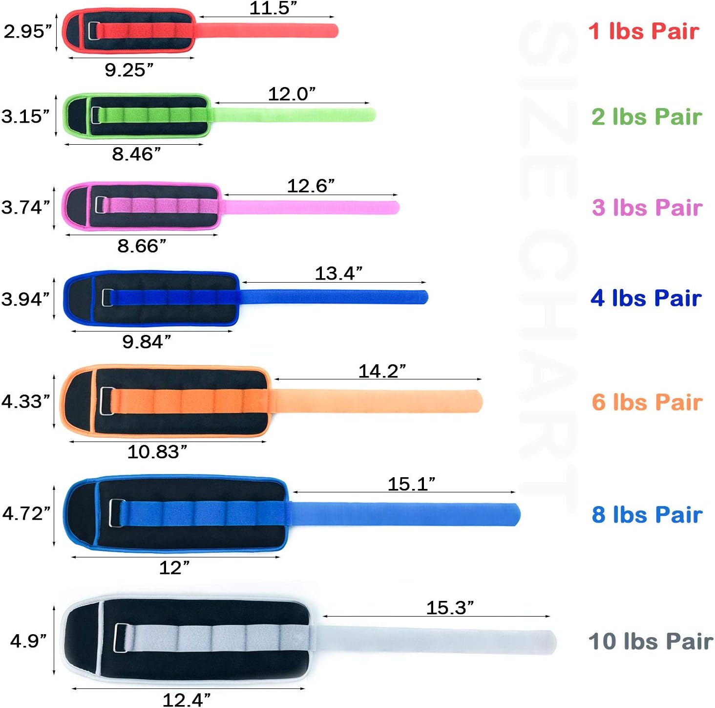 Ankle/Wrist Weights for Women, Men, Kids - Arm Leg Weights Set with Adjustable Strap - Running, Jogging, Gymnastic, Physical Therapy, Fitness - Choice of 1 lb 2 lbs 3 lbs 4 lbs 6 lbs 8 lbs 10 lbs - Image 6