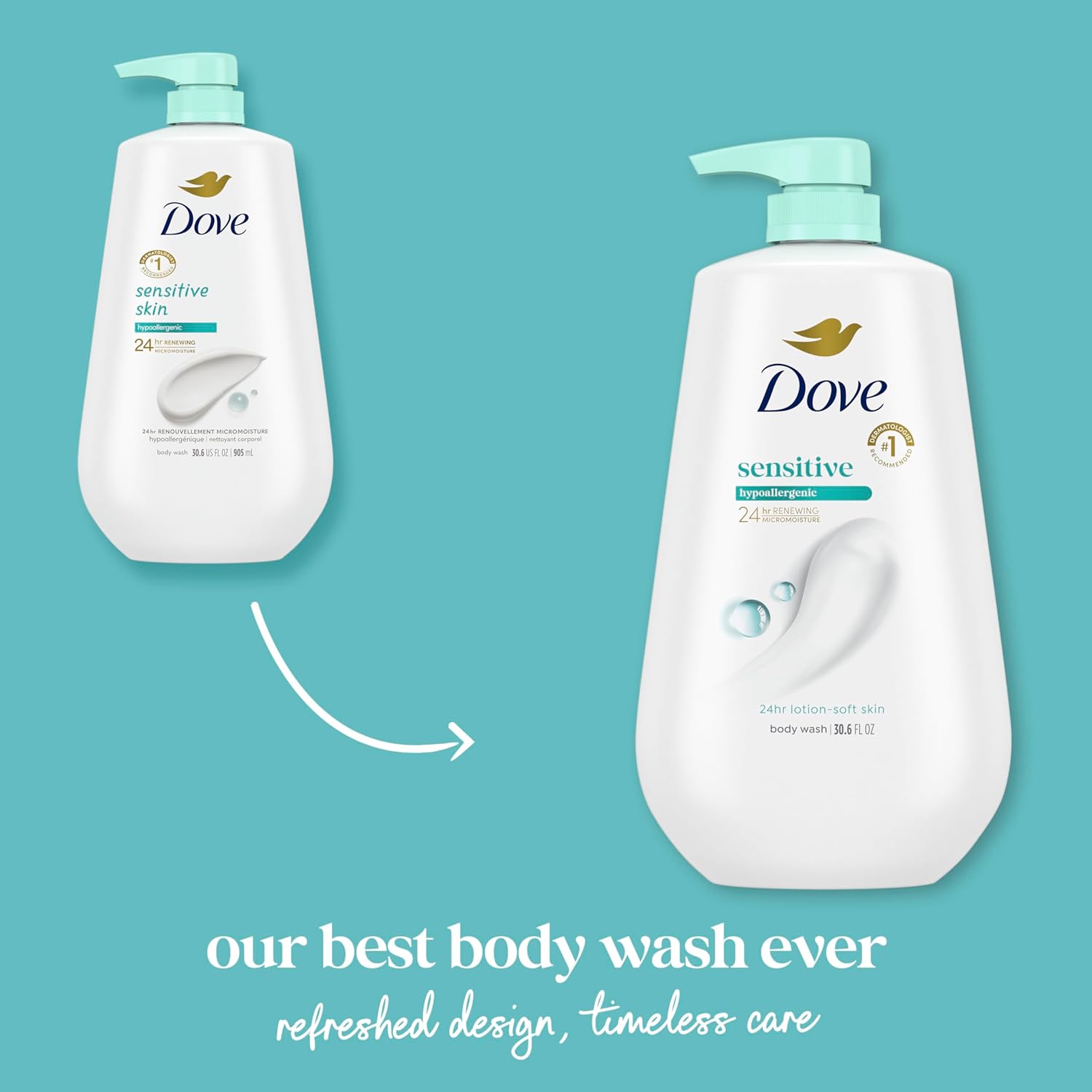 Dove Body Wash with Pump Sensitive Skin For 24hr Lotion-Soft Skin Moisturizing Skin Cleanser Gentle Hypoallergenic Formula with No Sulfates No Parabens 30.6 oz - Image 4