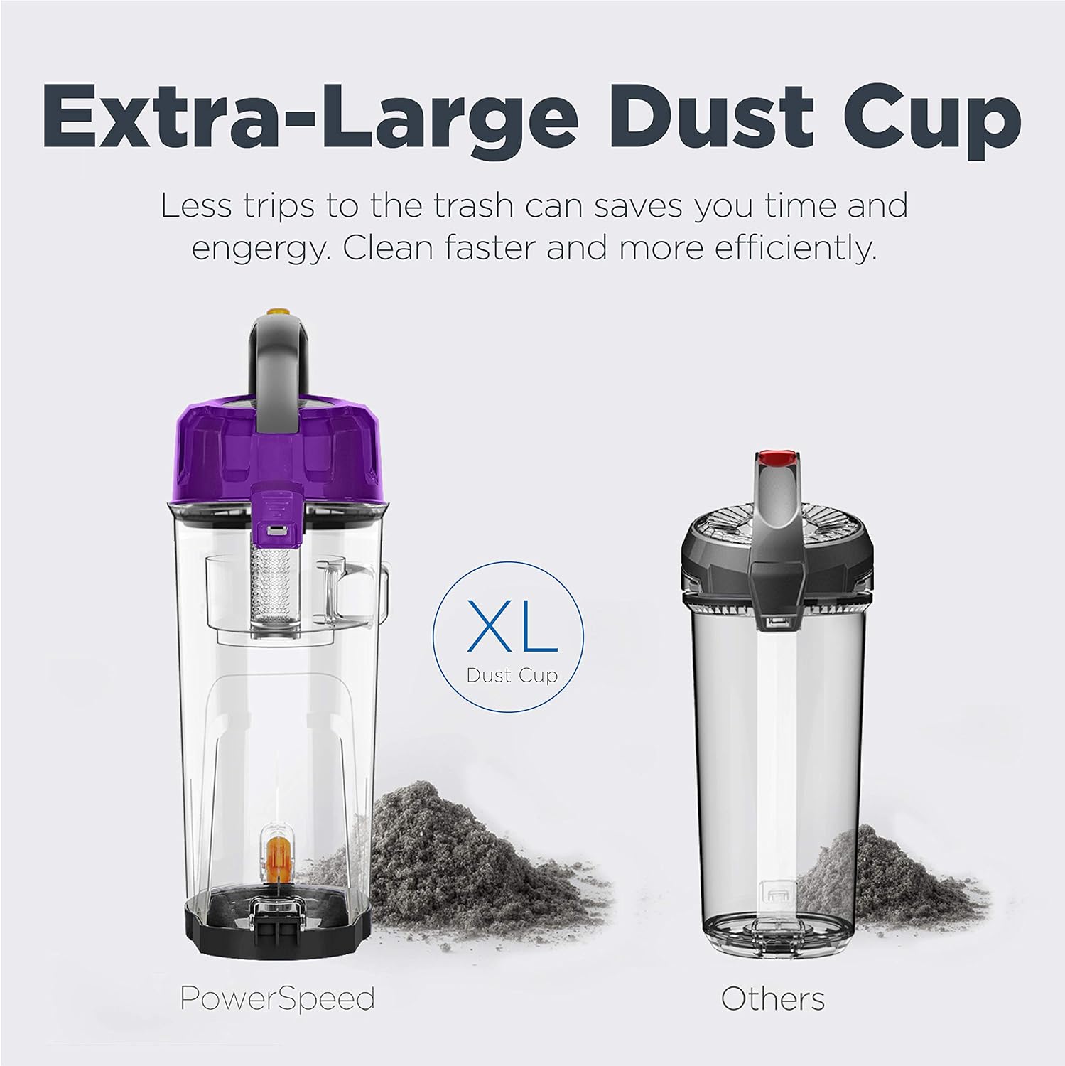 Eureka NEU182B PowerSpeed Bagless Upright Vacuum Cleaner, Purple - Image 7